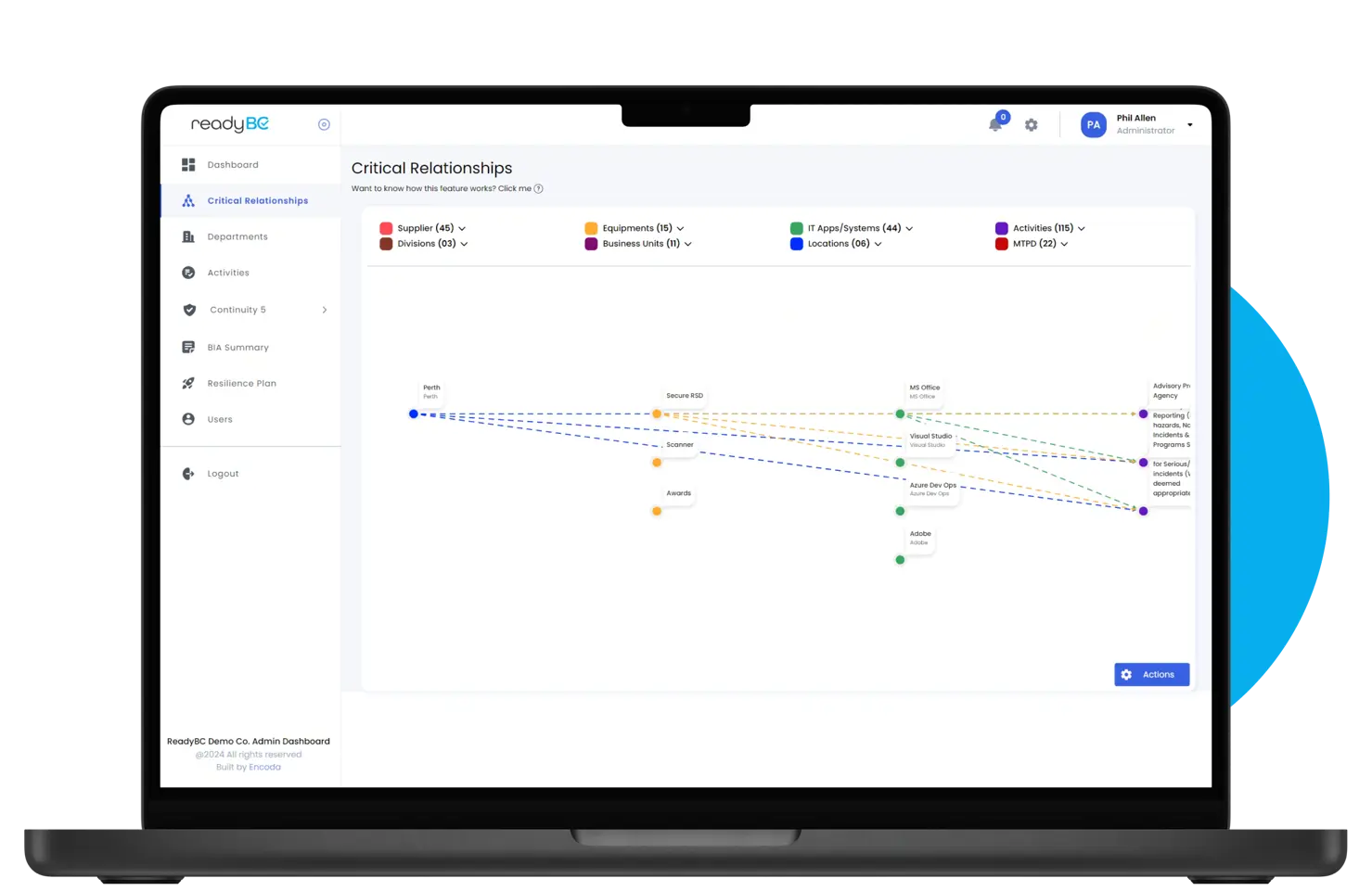 Ready BC user dashboard on MacBook showing Escalate Consulting’s business continuity and resilience management platform